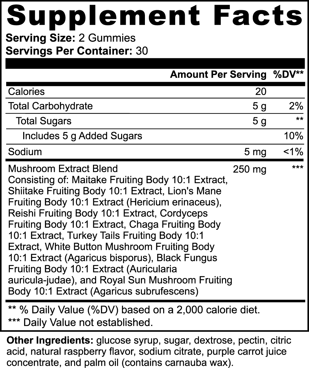 Focus & Flow Mushroom Gummies